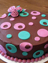 Chocolate Pizazz Cake